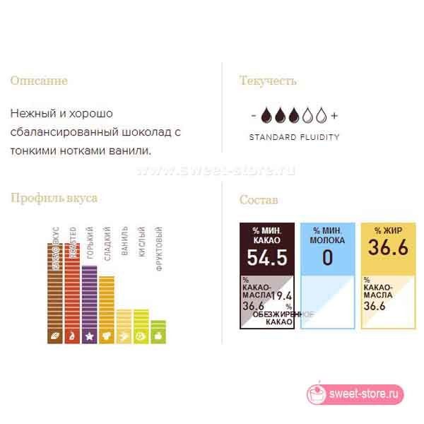 Шоколад темный Barry Callebaut 811 (54,5%) / упаковка 2,5 кг
