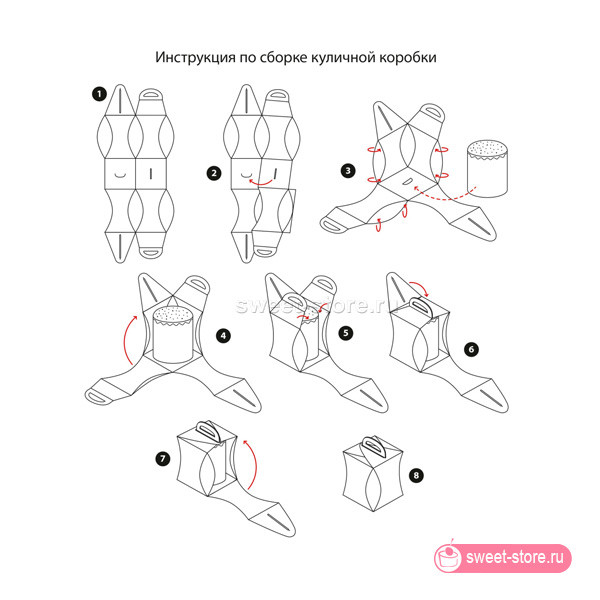 Коробка для кулича "Пастель" d12,4 см / h16 см